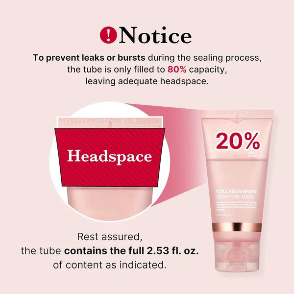 Face Collagen Night Mask Hydration Anti-wrinkle Skin Care