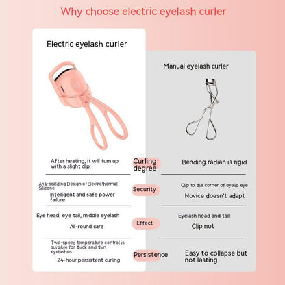 Portable Electric Heated Eyelash Curler - 16th Avenue